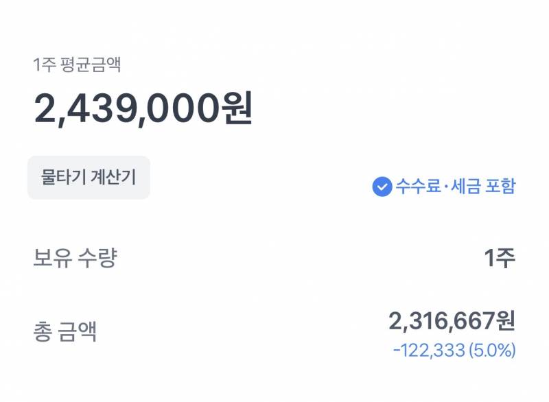 [잡담] 나 진짜 고점 판독기인가 | 인스티즈