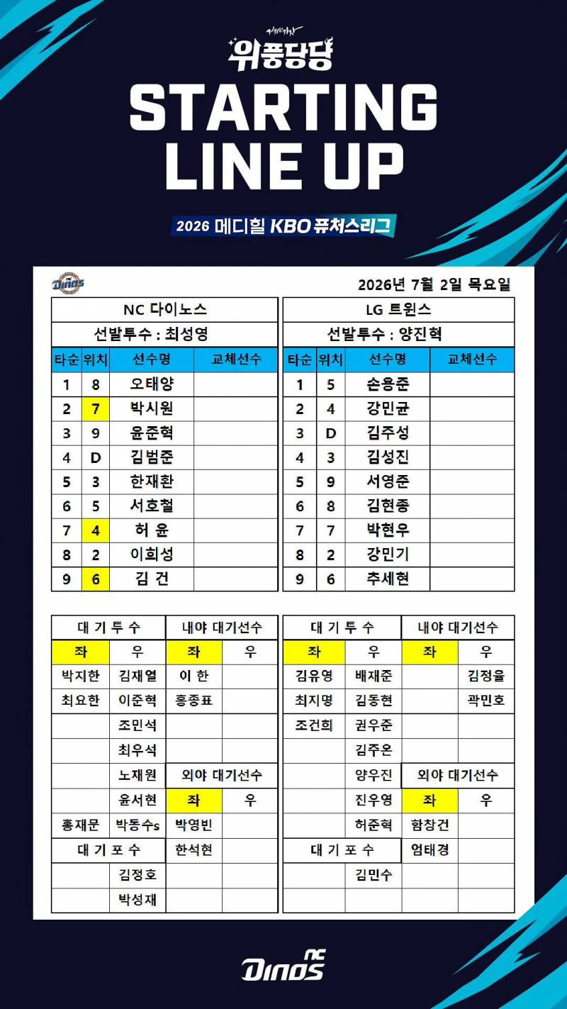 [잡담] 1시 C팀 중계 | 인스티즈