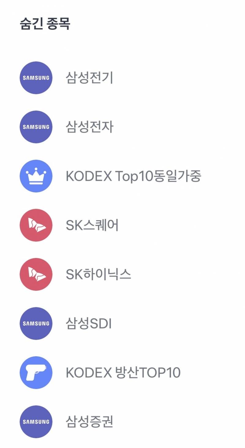[잡담] 오늘부터 없는 돈이다... | 인스티즈