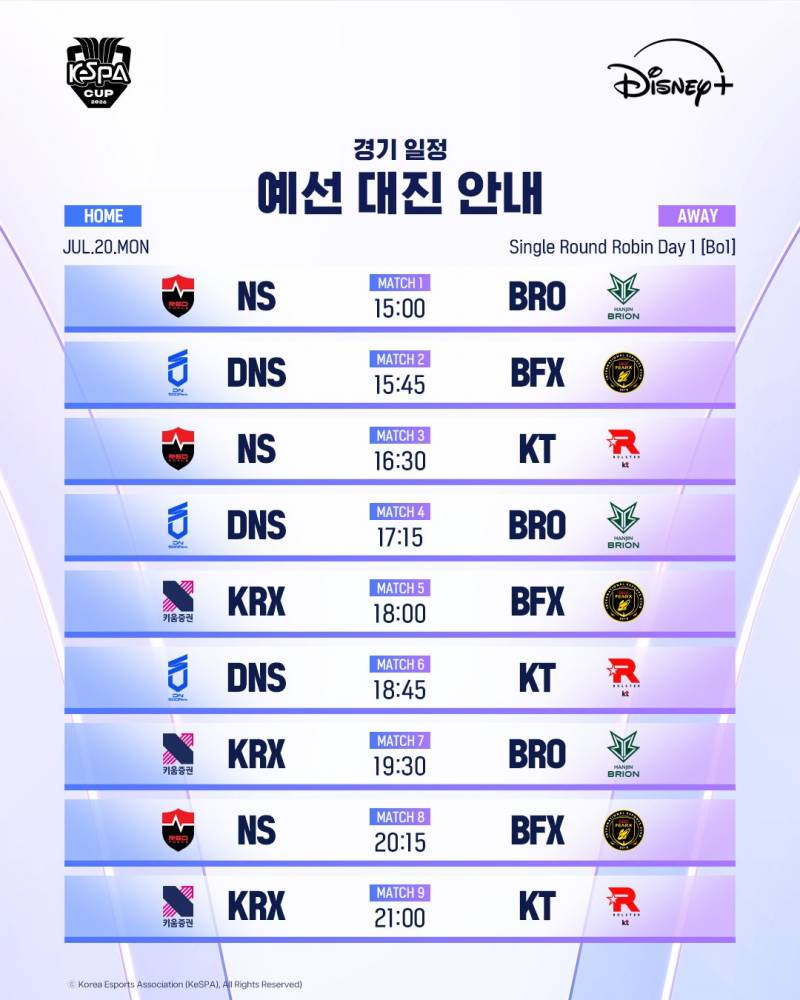[잡담] 케스파컵 조 편성, 대진 일정 | 인스티즈