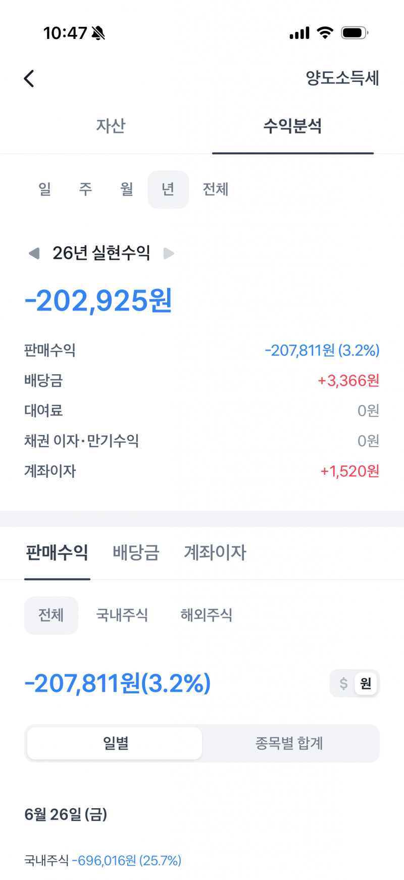 [잡담] 또륵 주식하고 손해만 봄 | 인스티즈