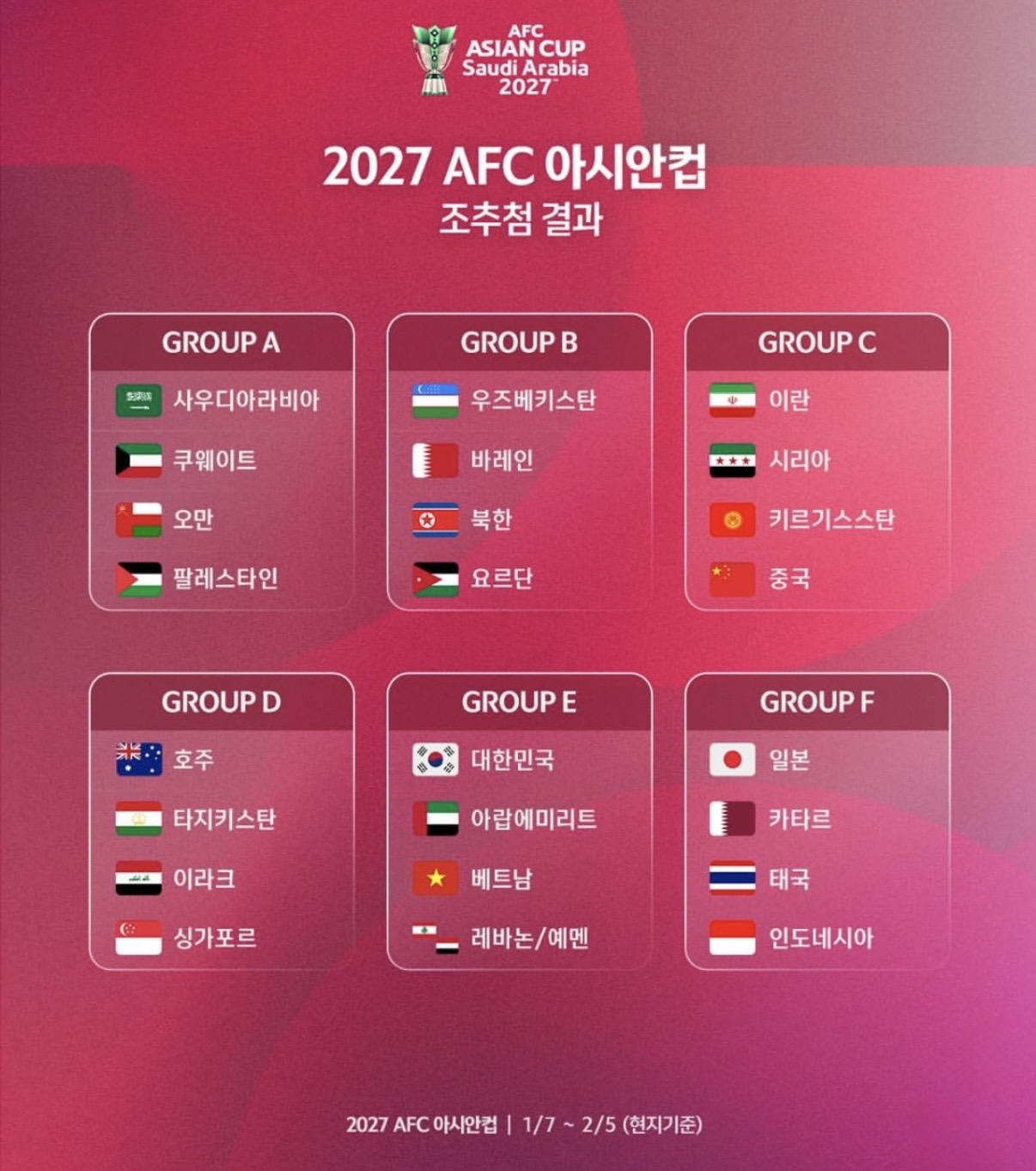 [정보/소식] 2027 아시안컵 조추첨 결과 | 인스티즈