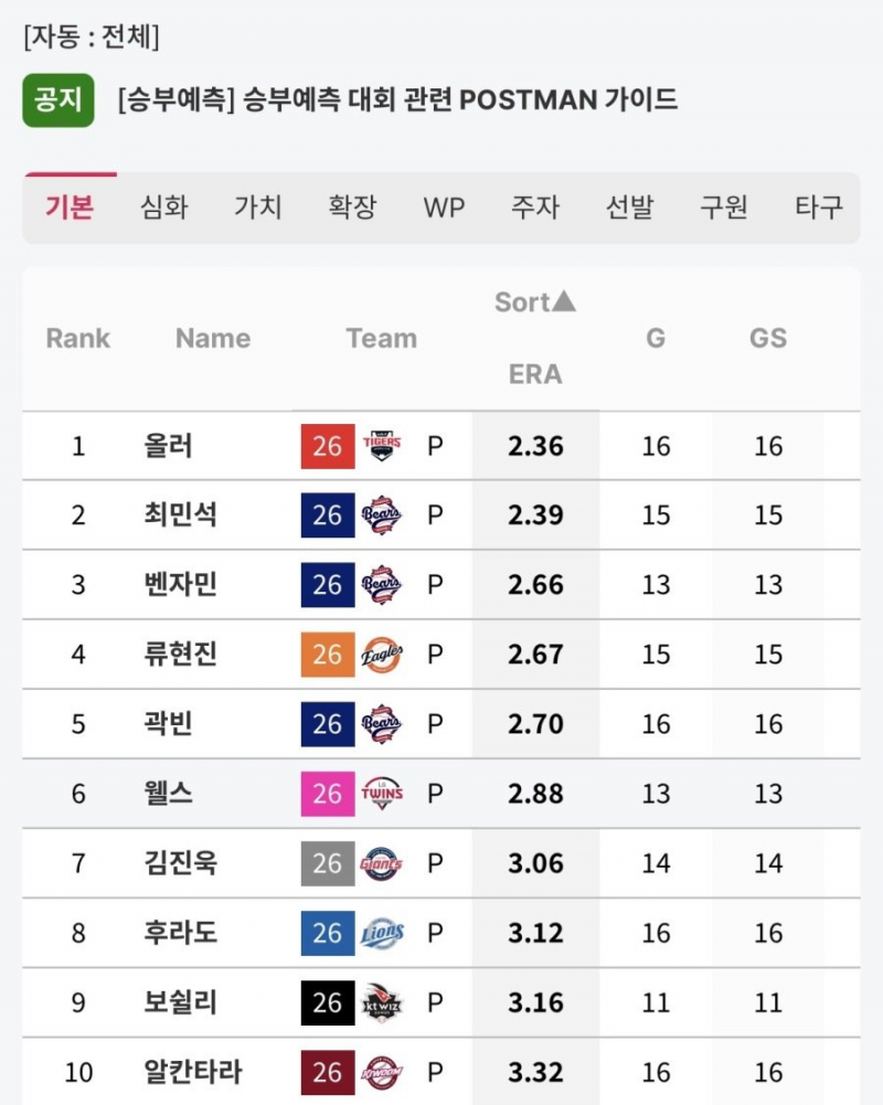 [잡담] 와 두산 선발 대박이네 | 인스티즈