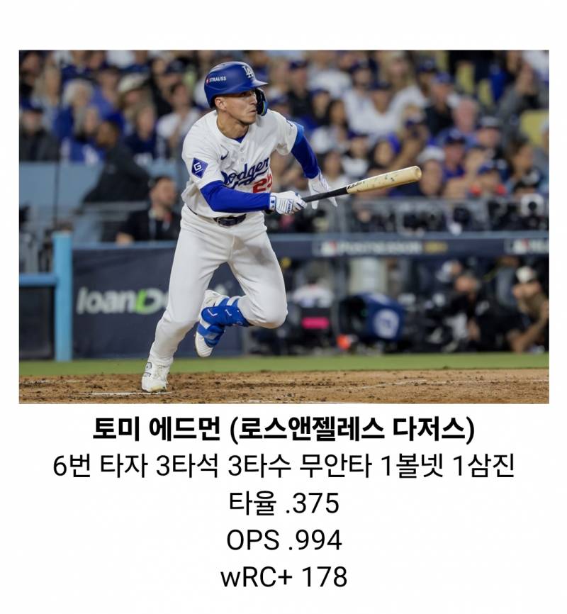 [정보/소식] 오늘의 MLB | 인스티즈
