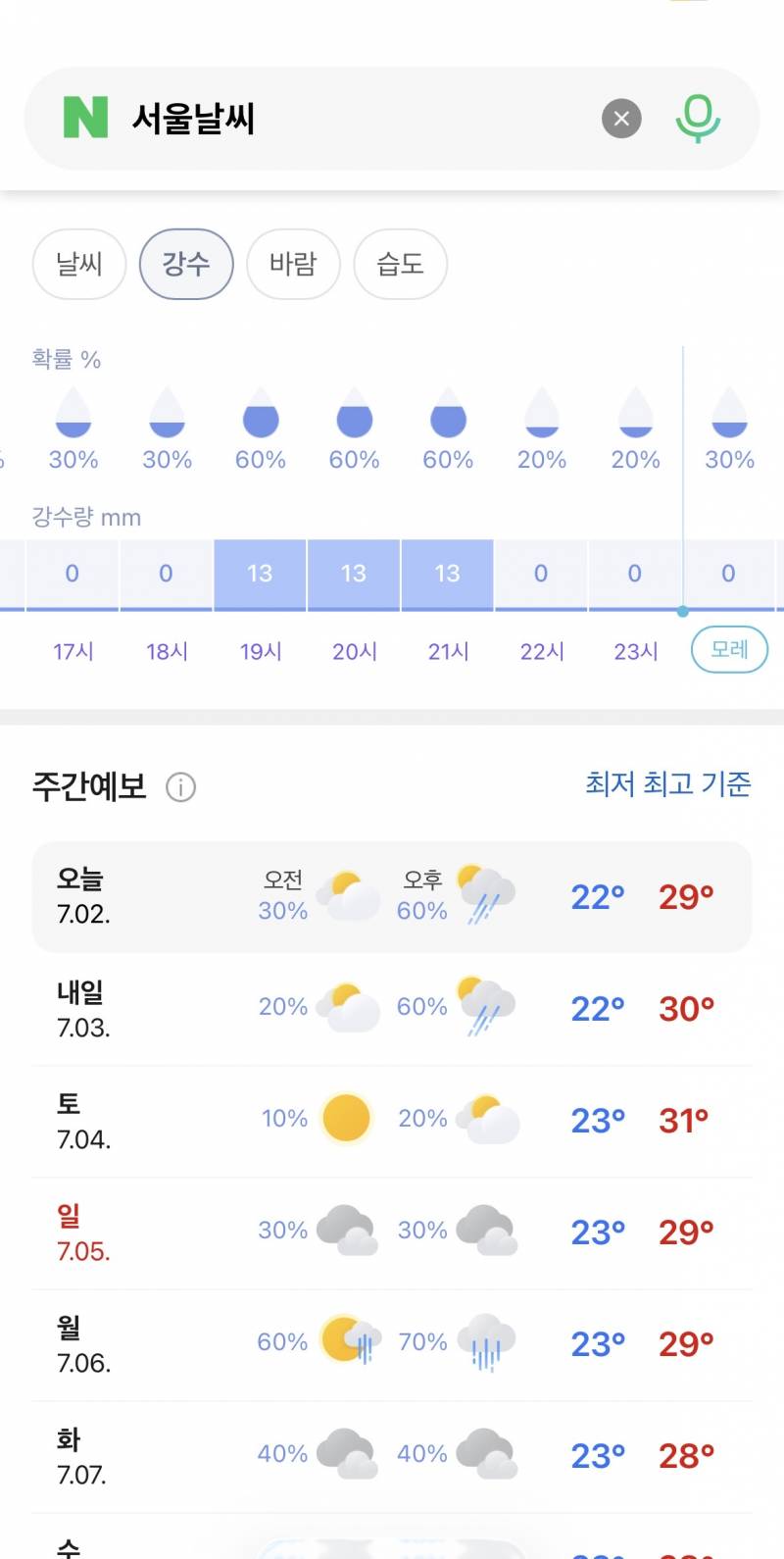 [잡담] 내일 서울 갈일 있는데 우산 챙길 말? | 인스티즈