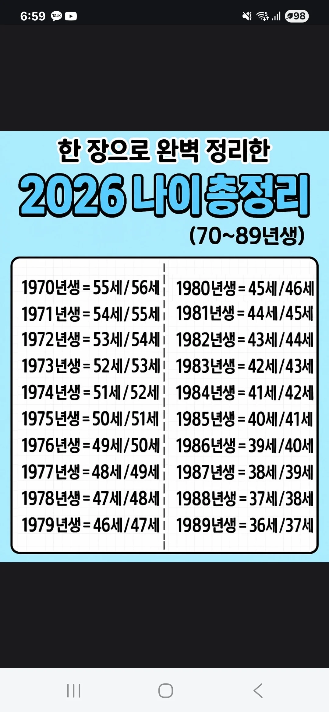 [잡담] 한국나이노릇하는중국(마저버린)세는나이폐습 | 인스티즈