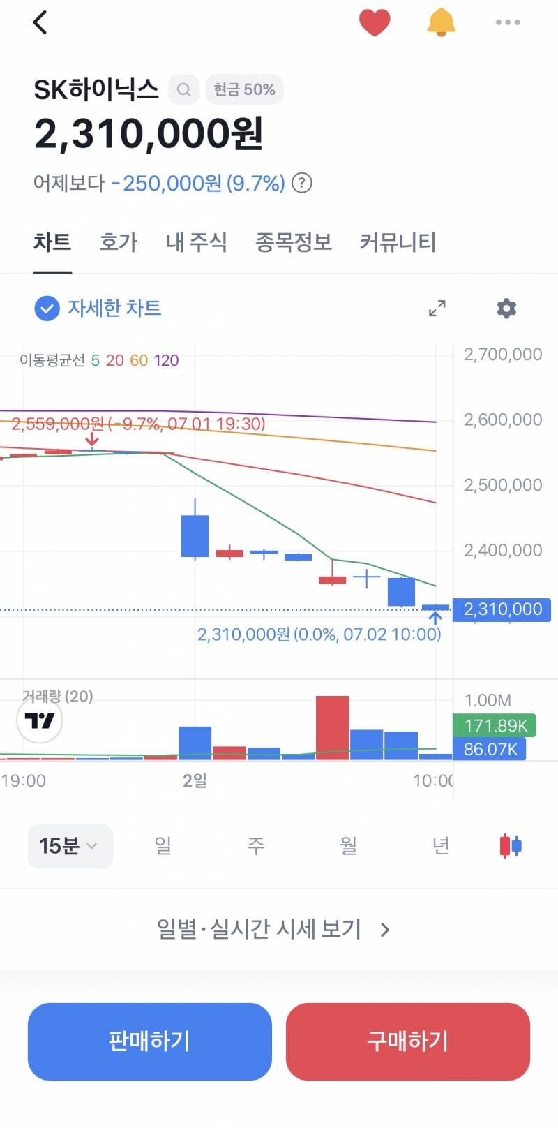 [잡담] 와 | 인스티즈