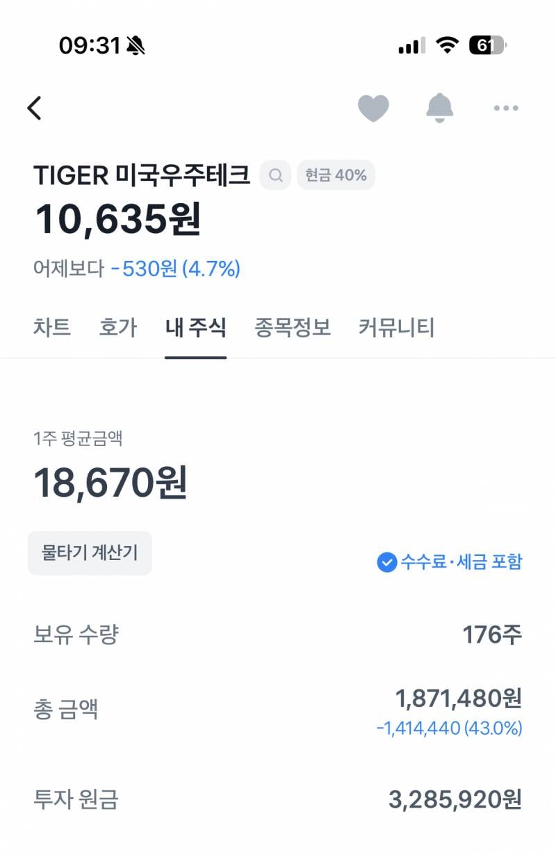 [잡담] 진지하게 얘들아 너네들은 그래도 희망이라도 있지 나는 | 인스티즈