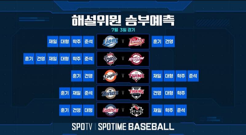 [잡담] 7/3 스탐베 승부예측 | 인스티즈