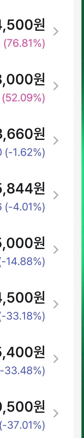 [잡담] 내 주식 쌰갈 | 인스티즈