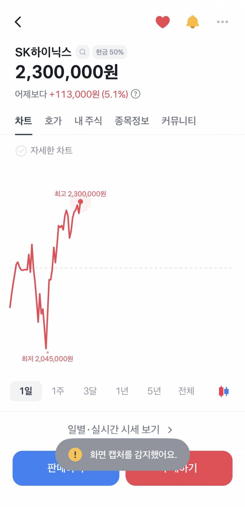 [잡담] 하닉 230 개빨리왓네 | 인스티즈