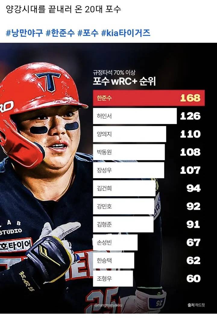 [잡담] 한준수 우르크, 전쟁 | 인스티즈