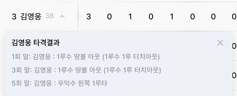 [잡담] 영웅이 드디어 안타 | 인스티즈