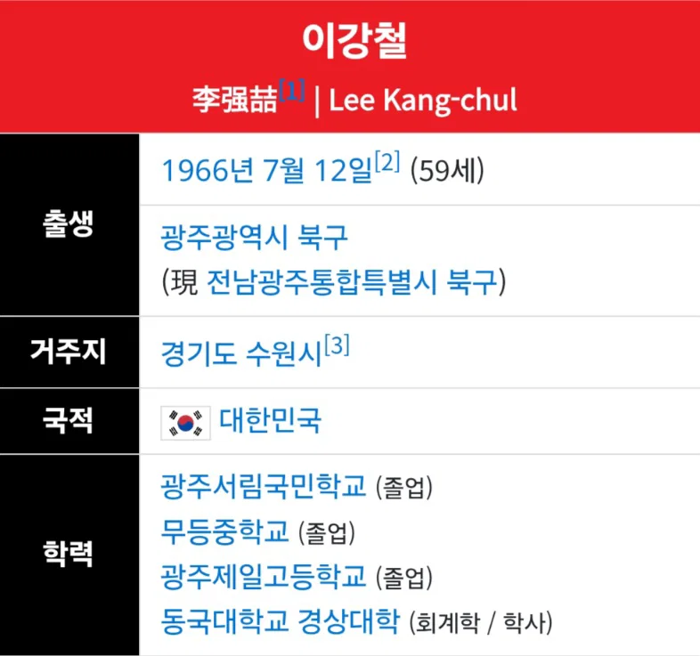[정리글] 야구판에 광주일고 존재감 알아보자 | 인스티즈