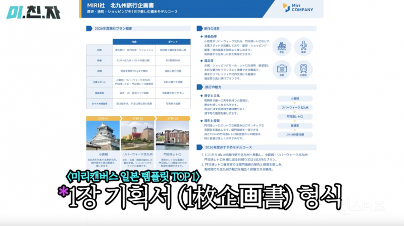 일본여행 3대장 (도쿄, 오사카, 후쿠오카) 다음으로 뜨고있는 관광 도시.jpg | 인스티즈