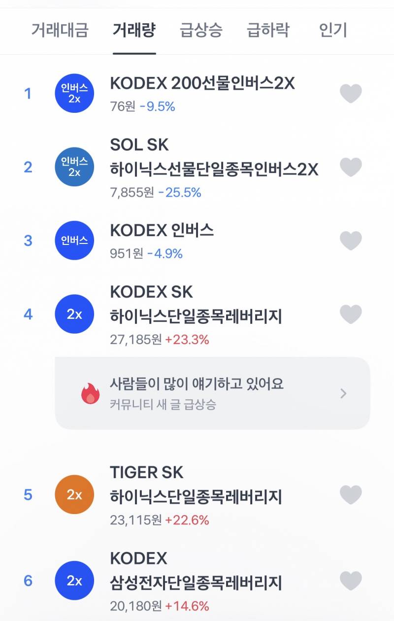 [잡담] 돈벌기 싫은 한국인들 만선이내 | 인스티즈