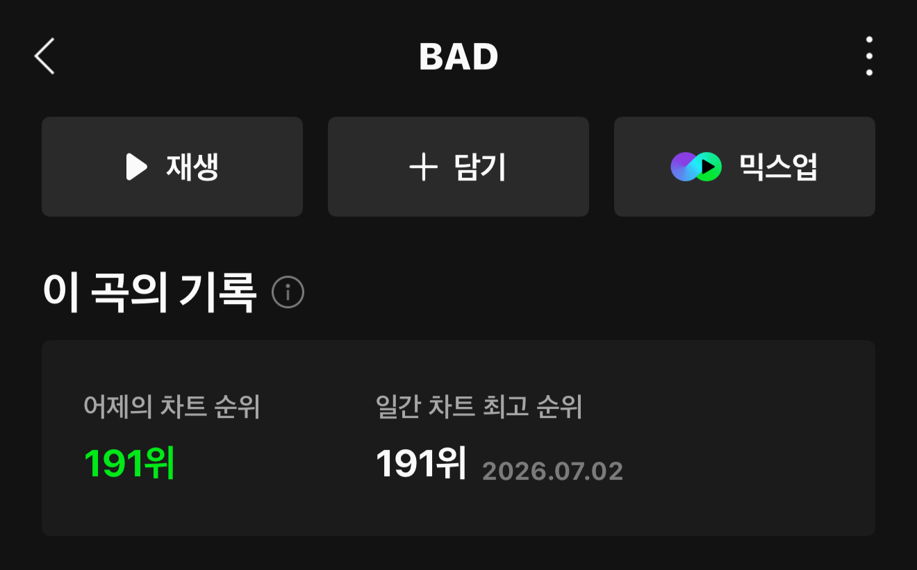 [잡담] 에이티즈 산이 터지니 순위 오르는 거 도파민 싹 도네 | 인스티즈