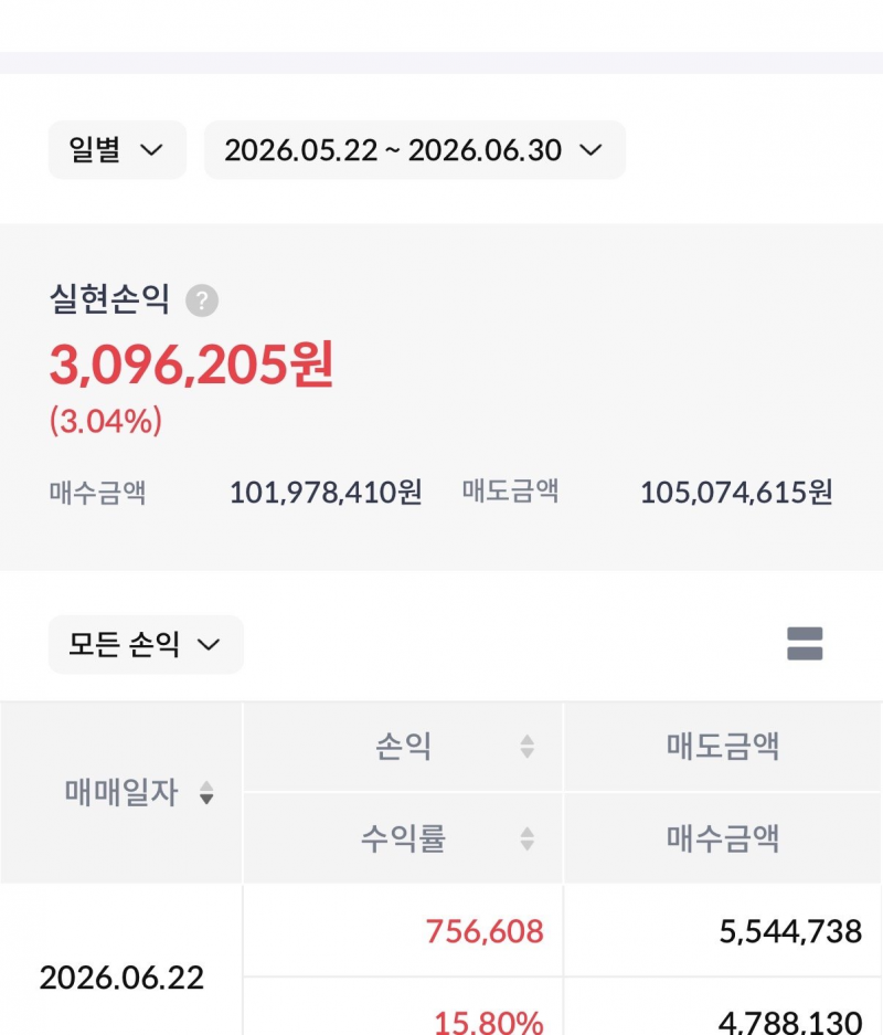 [잡담] 1달반동안 300 범 | 인스티즈