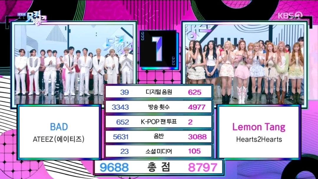 [정보/소식] 뮤직뱅크 7월 1주 1위 에이티즈 | 인스티즈