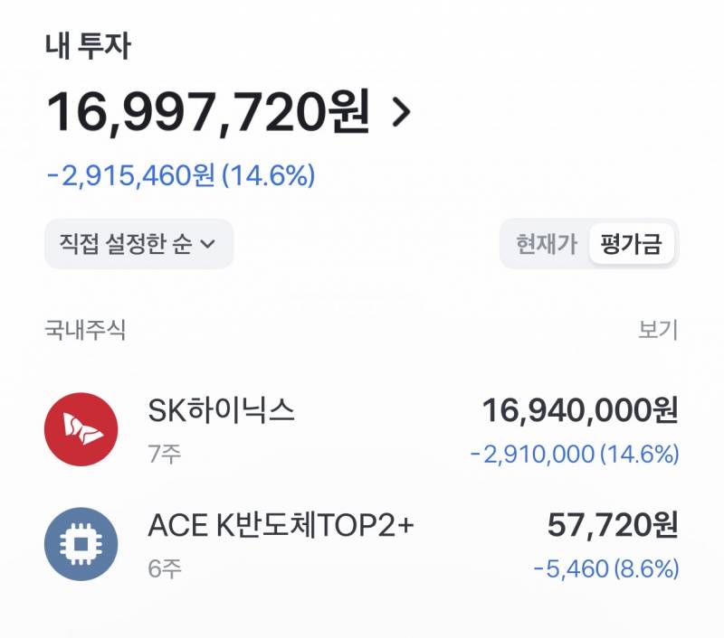[잡담] 어제는 -550찍혔는데 😂 | 인스티즈