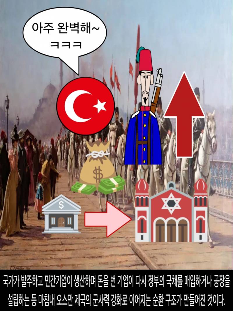 [기타] 웹소) <덕화박사> 오스만 제국의 근대화와 남쪽의 넓은 영토를 지배했던 이슬람계 대제국의 쇠퇴 | 인스티즈
