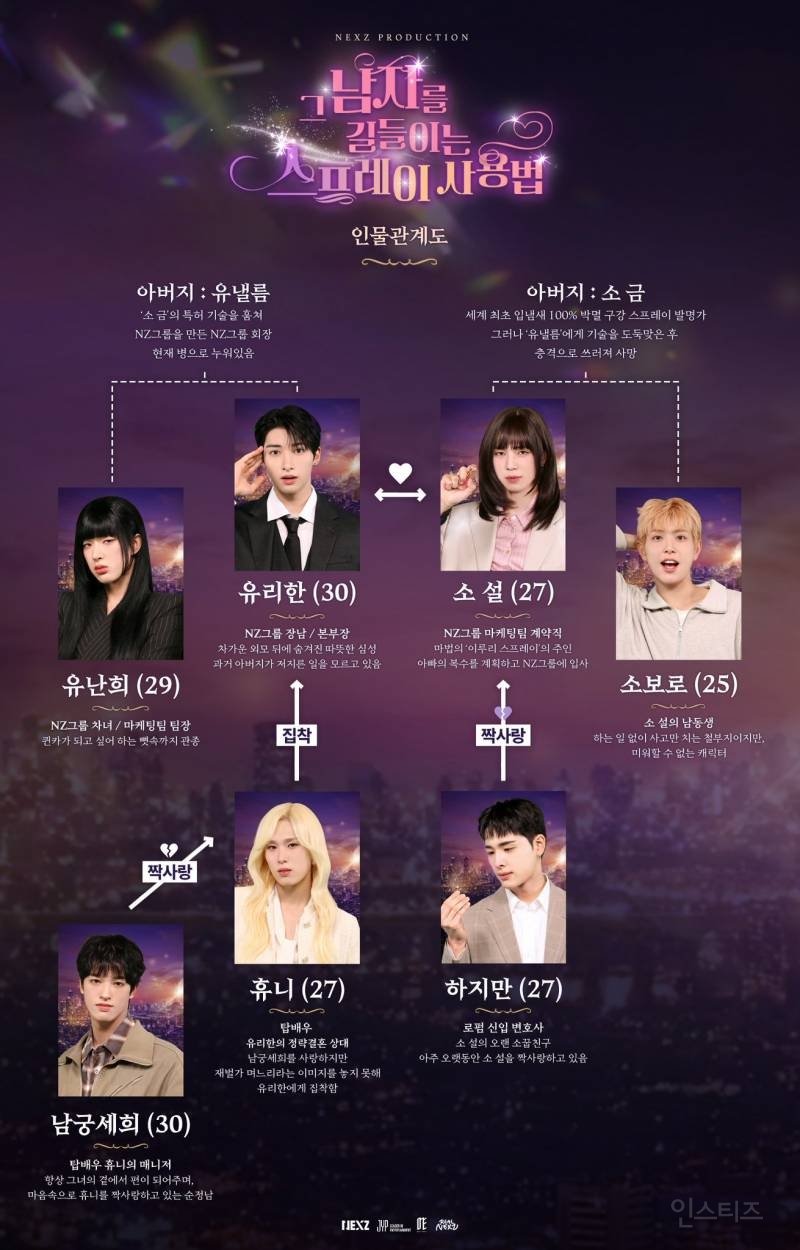 넥스지 자컨 숏드 진심 시크릿 빅뱅 급임 제발 한번만 봐봐 | 인스티즈