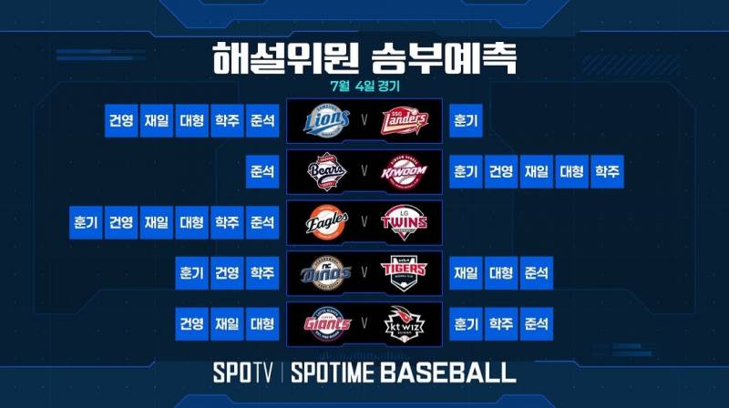 [잡담] 7/4 스탐베 승부예측 | 인스티즈