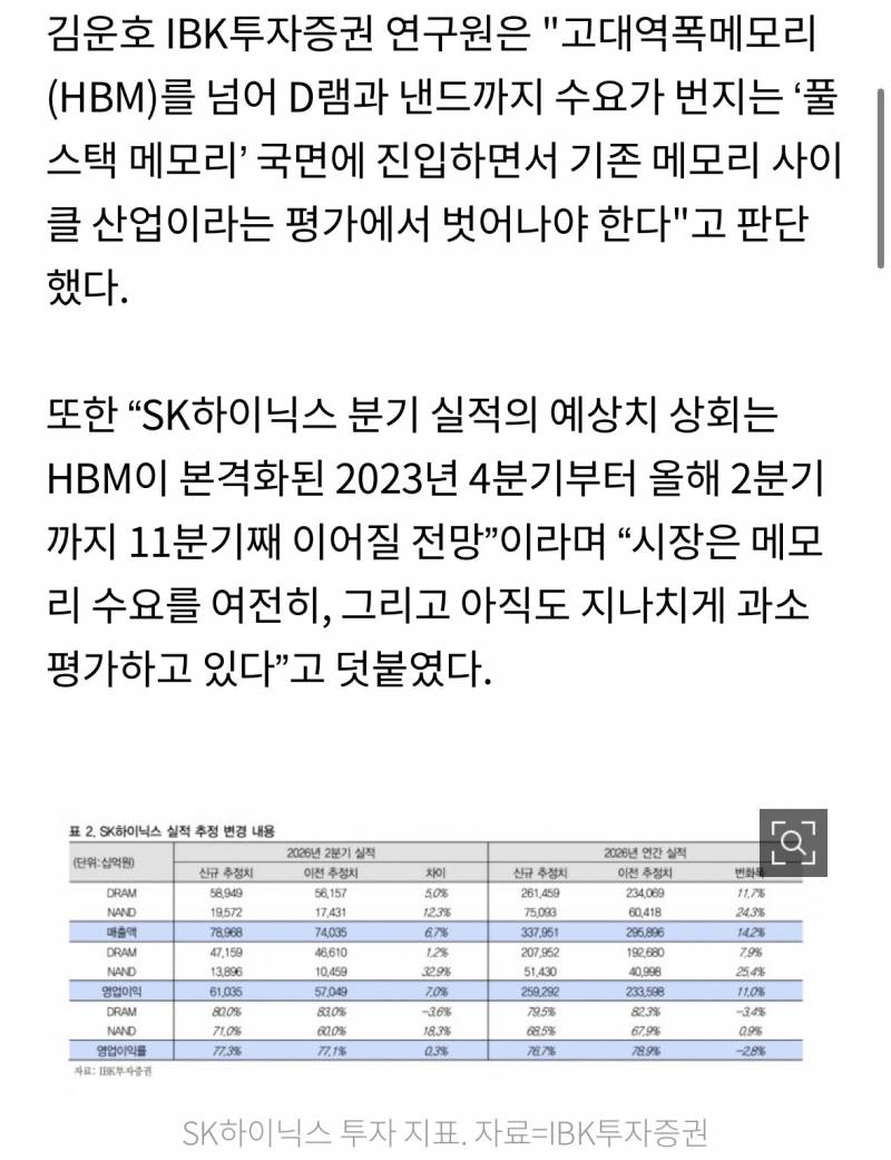 [정보/소식] IBK투자증권 "SK하이닉스 목표가 180→400만원…지나친 저평가" | 인스티즈