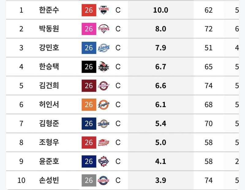 [잡담] 도루시도율 준수야 열린문이라고 소문내고 다닐래 | 인스티즈