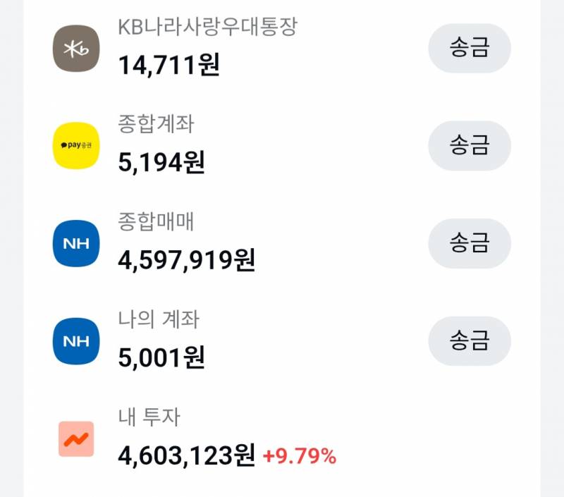 [잡담] 내 나이 26살..내 계좌 목표 금액까지 4.5%... | 인스티즈