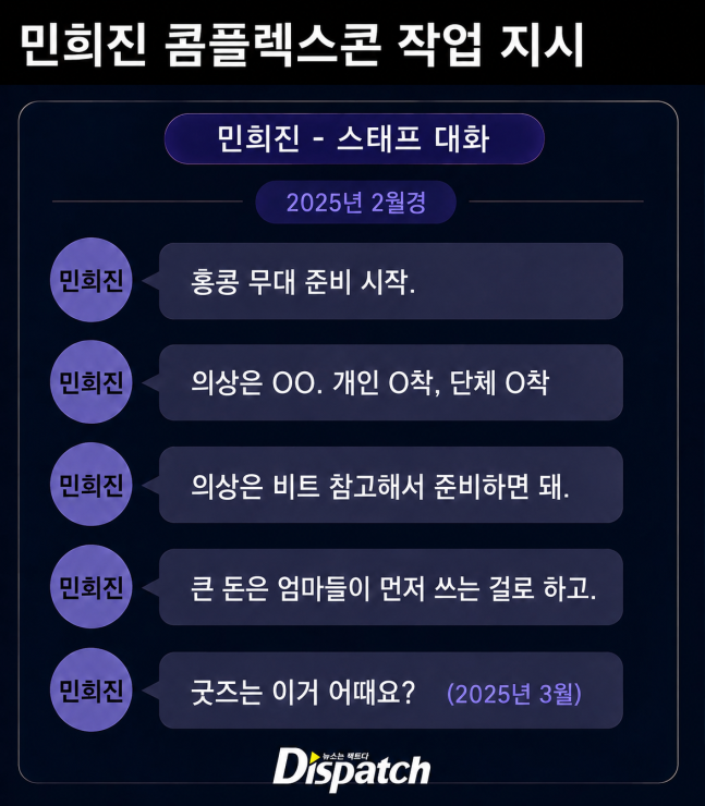 [정보/소식] [단독] "순간 순간 순간, 싸워"…민희진, 그림자 전술 10 | 인스티즈