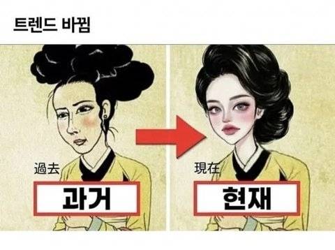 [잡담] 요즘 인플루언서 얼굴이라는데 이거 맞는거같음?? | 인스티즈