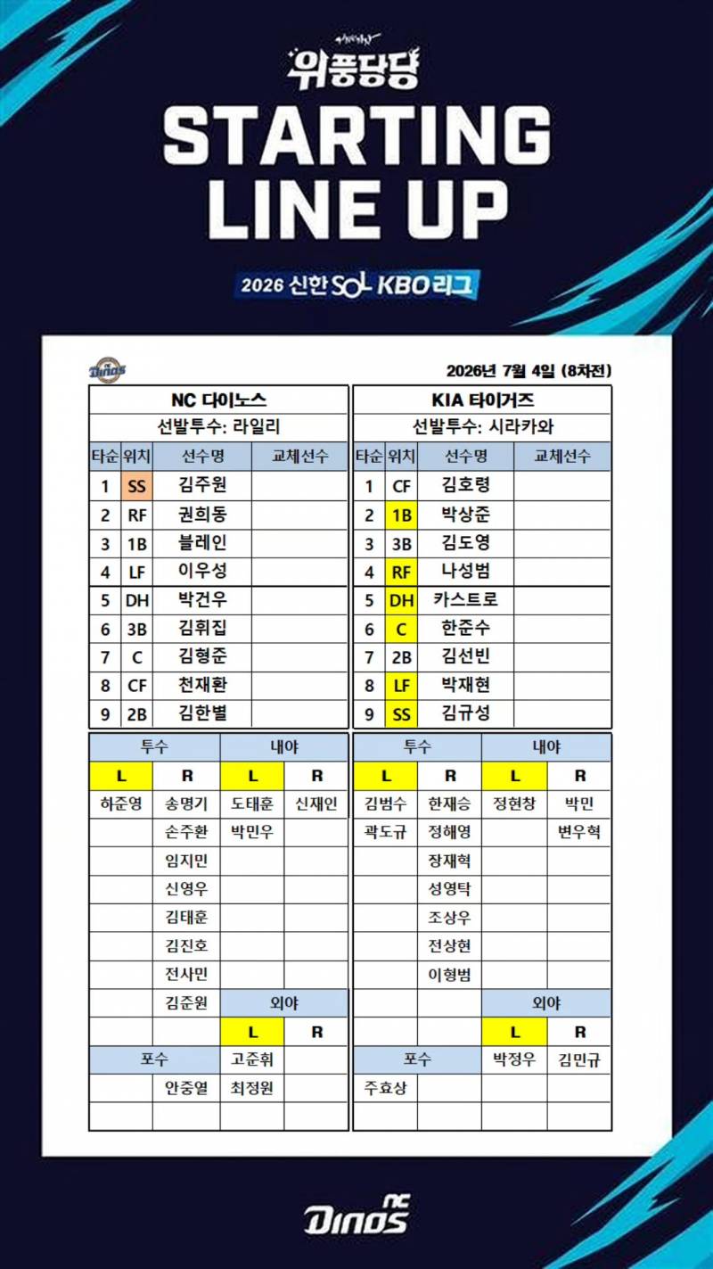 [알림/결과] 7/4 라인업 | 인스티즈