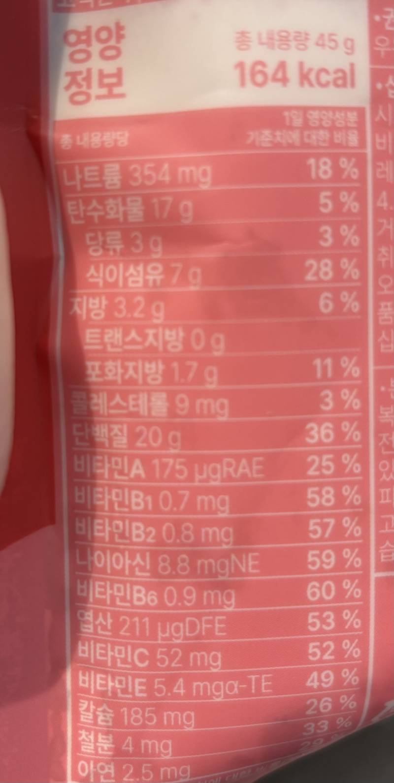 [잡담] 혹시 다이어트&식단 잘알들 있으면 도와주라 | 인스티즈