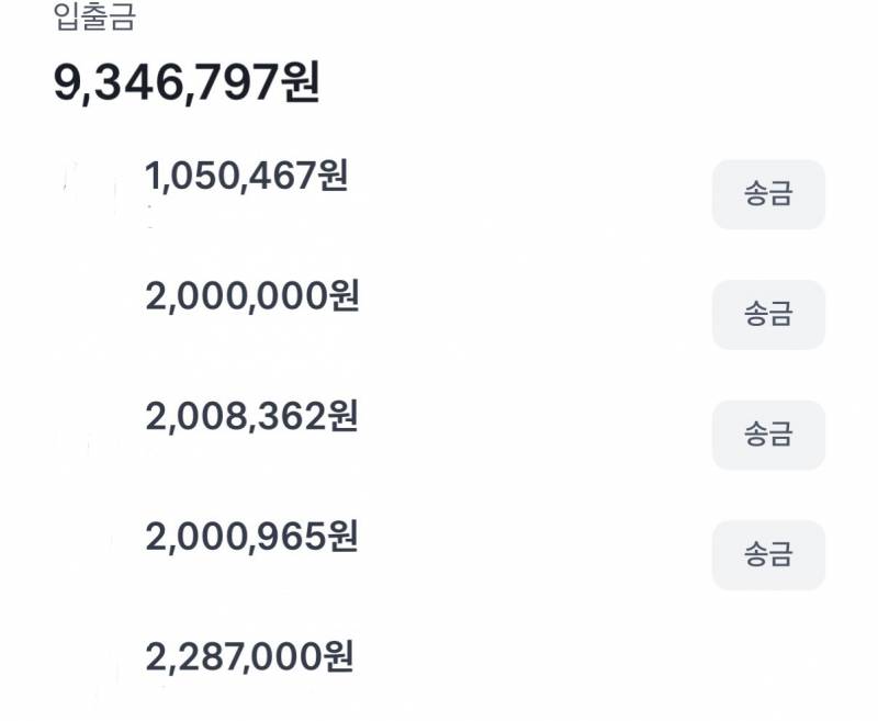 [잡담] 입사 6개월 차 1000만원 모았다!!! | 인스티즈