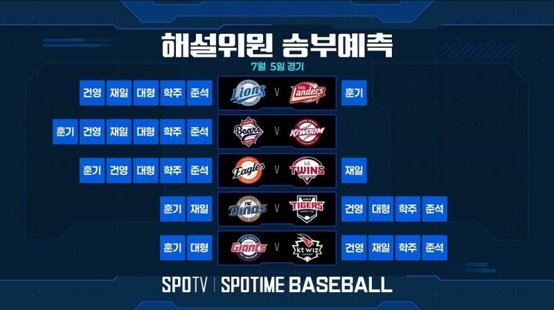 [잡담] 7/5 스탐베 승부예측 | 인스티즈