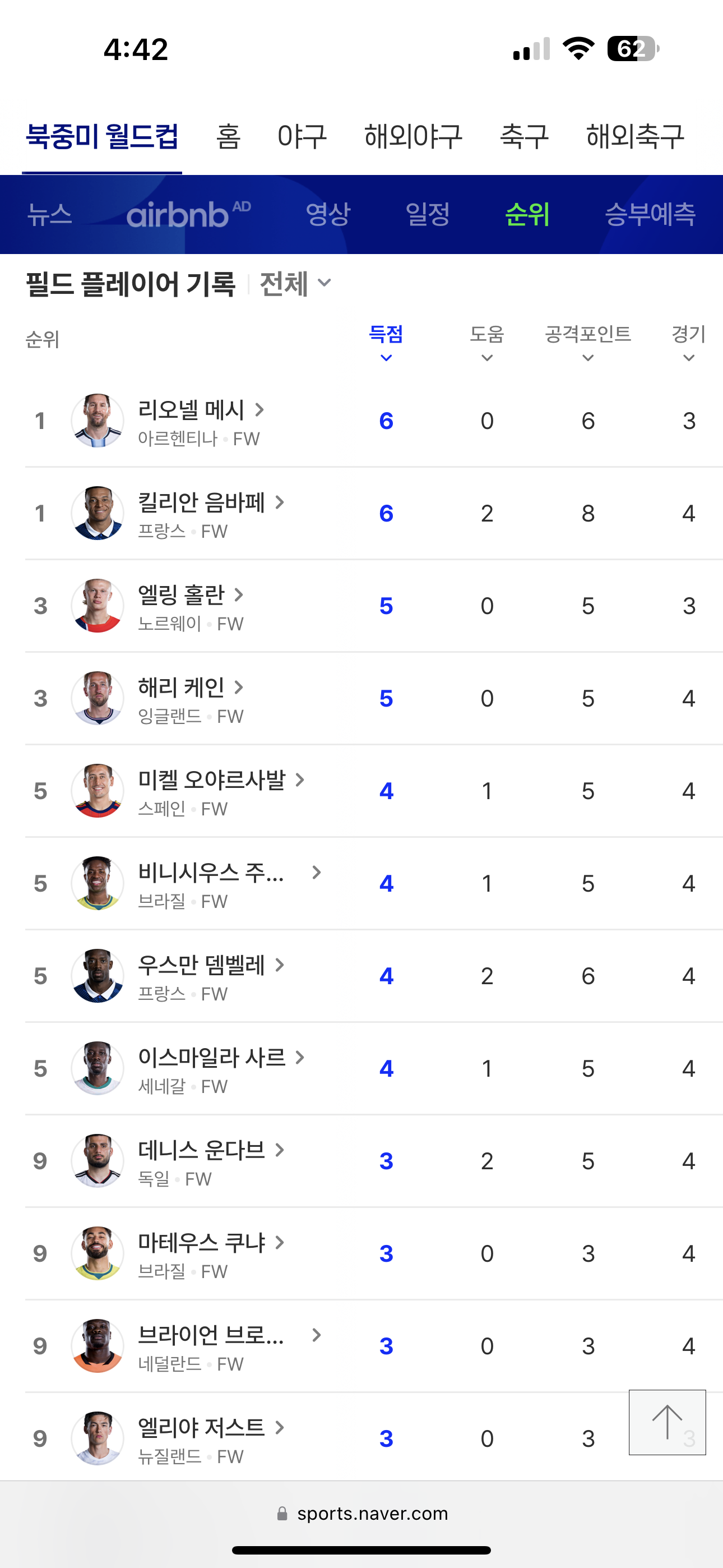 [잡담] 메시 개쩐다 | 인스티즈