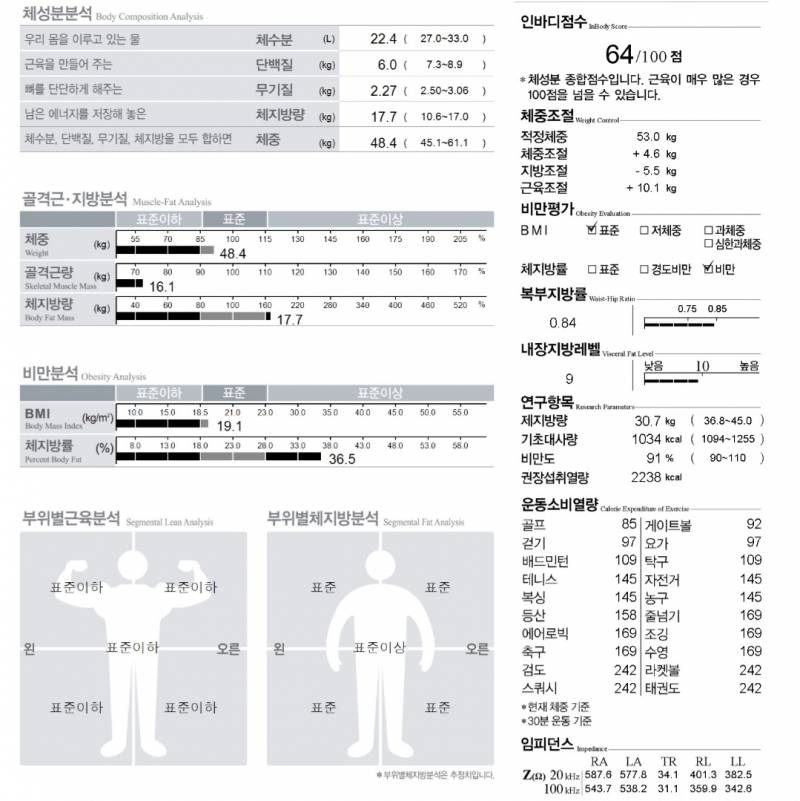 [잡담] 인바디 1년간의 변화... | 인스티즈