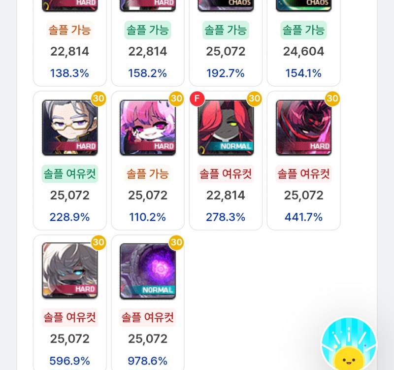 [잡담] 하드 루시드 보통 언제부터 도전해? | 인스티즈