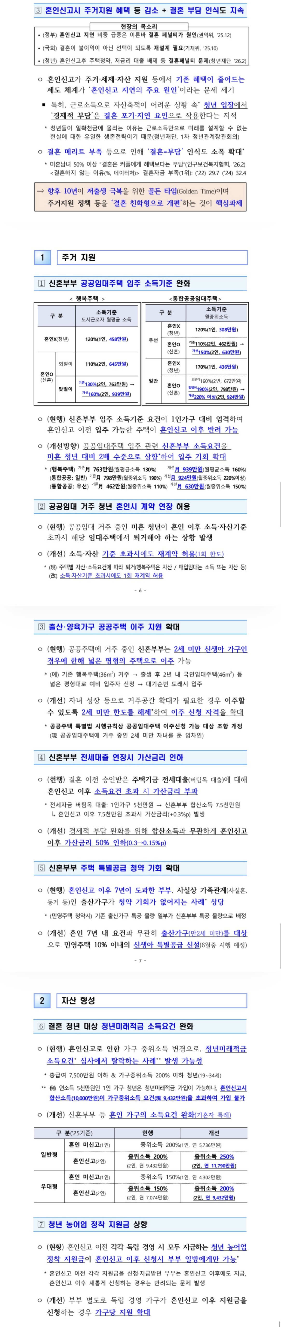 [정보/소식] 결혼이 프리미엄이되는 사회를위한 "결혼패널티”개선안 | 인스티즈