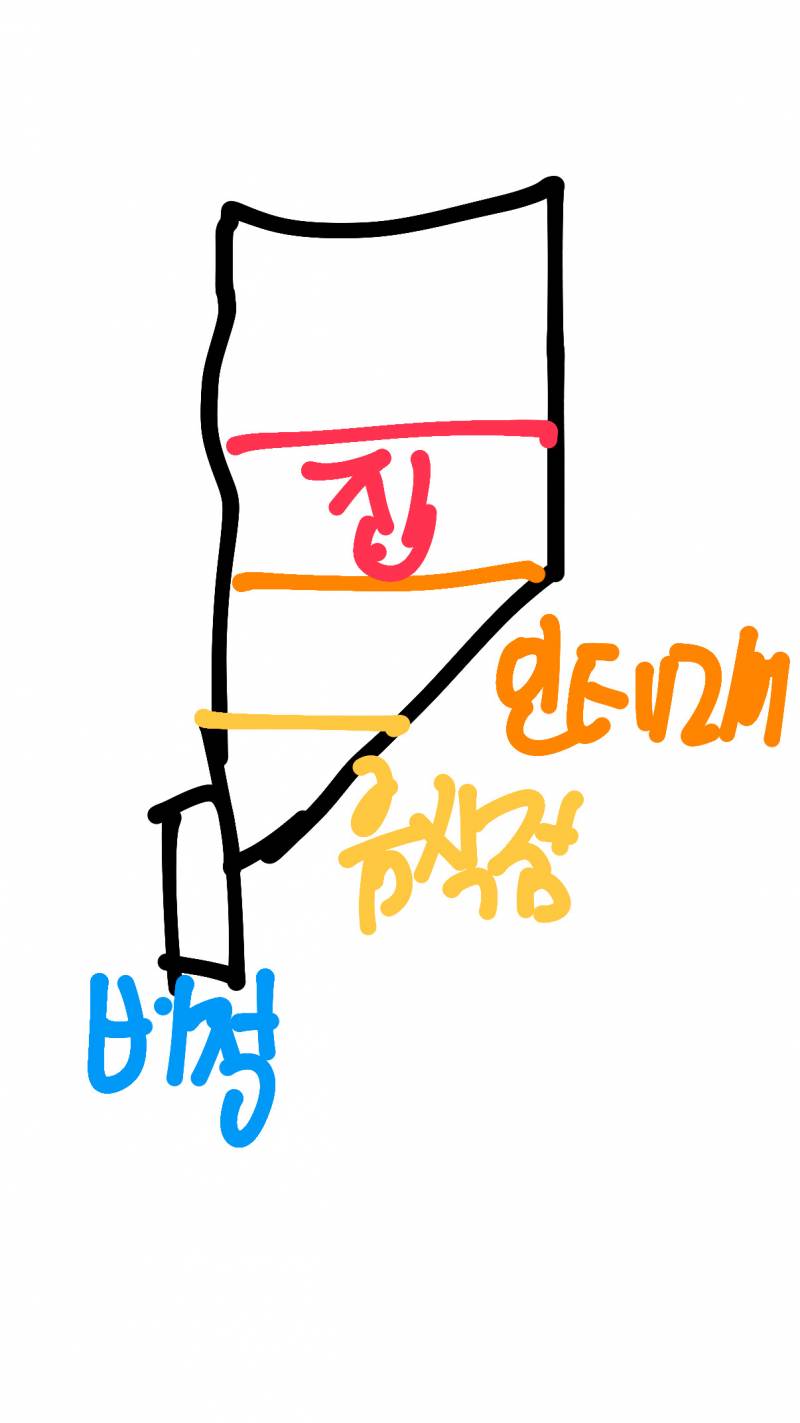 [잡담] 여자인데 1층 자취 안돼..?ㅠ | 인스티즈