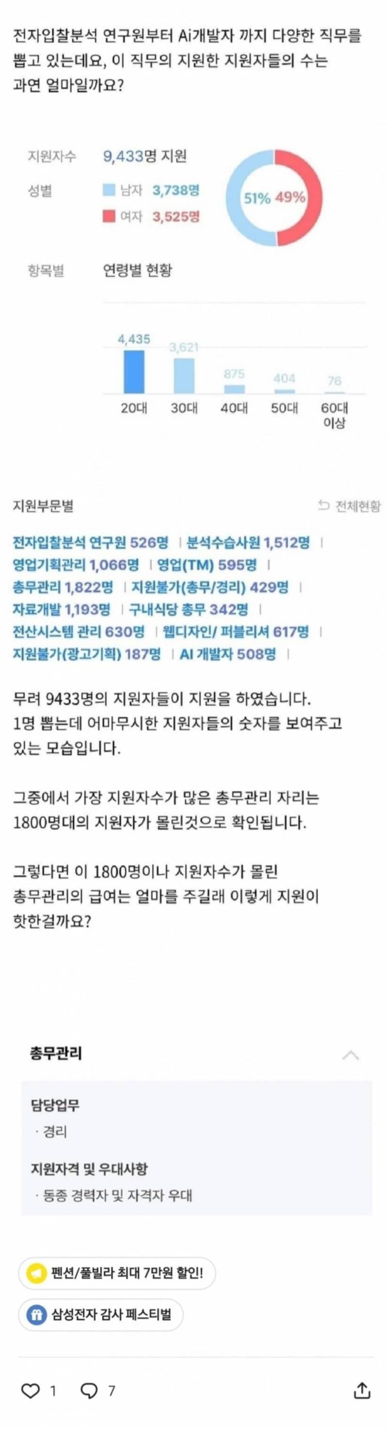 20대 신입 취업난 매우 심각해진듯 ㄷㄷ | 인스티즈