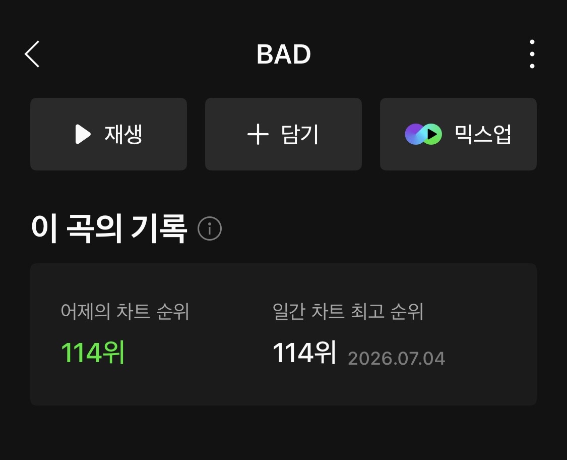 [잡담] 에이티즈 배드 일간 114위 | 인스티즈
