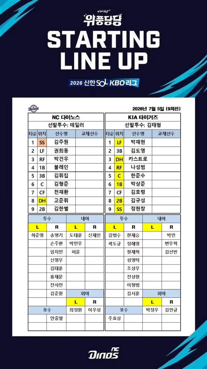 [알림/결과] 7/5 라인업 | 인스티즈