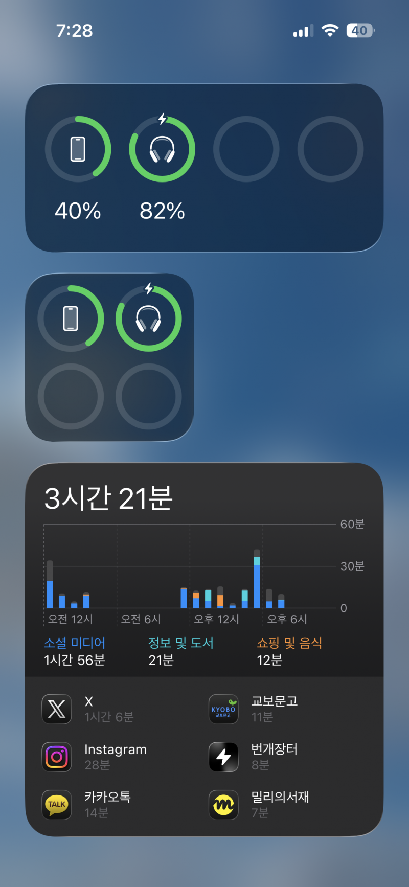 [잡담] 오전 내내 핸드폰 서랍에 넣어둔 후기 | 인스티즈
