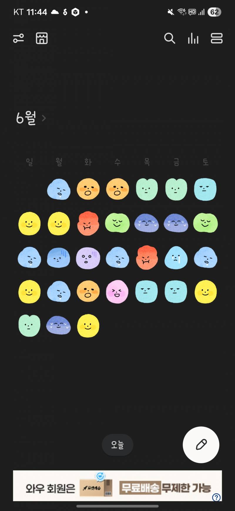 [잡담] 내 4월과 6월 감정상태 꼬라지보소.... | 인스티즈