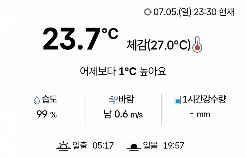 [잡담] 지금 습도가 ㄹㅇ 미친수준이네.... | 인스티즈