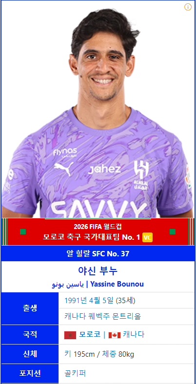 [정보/소식] 현재 치러지고있는 북중미월드컵 16강 모로코 골키퍼의 국적 | 인스티즈
