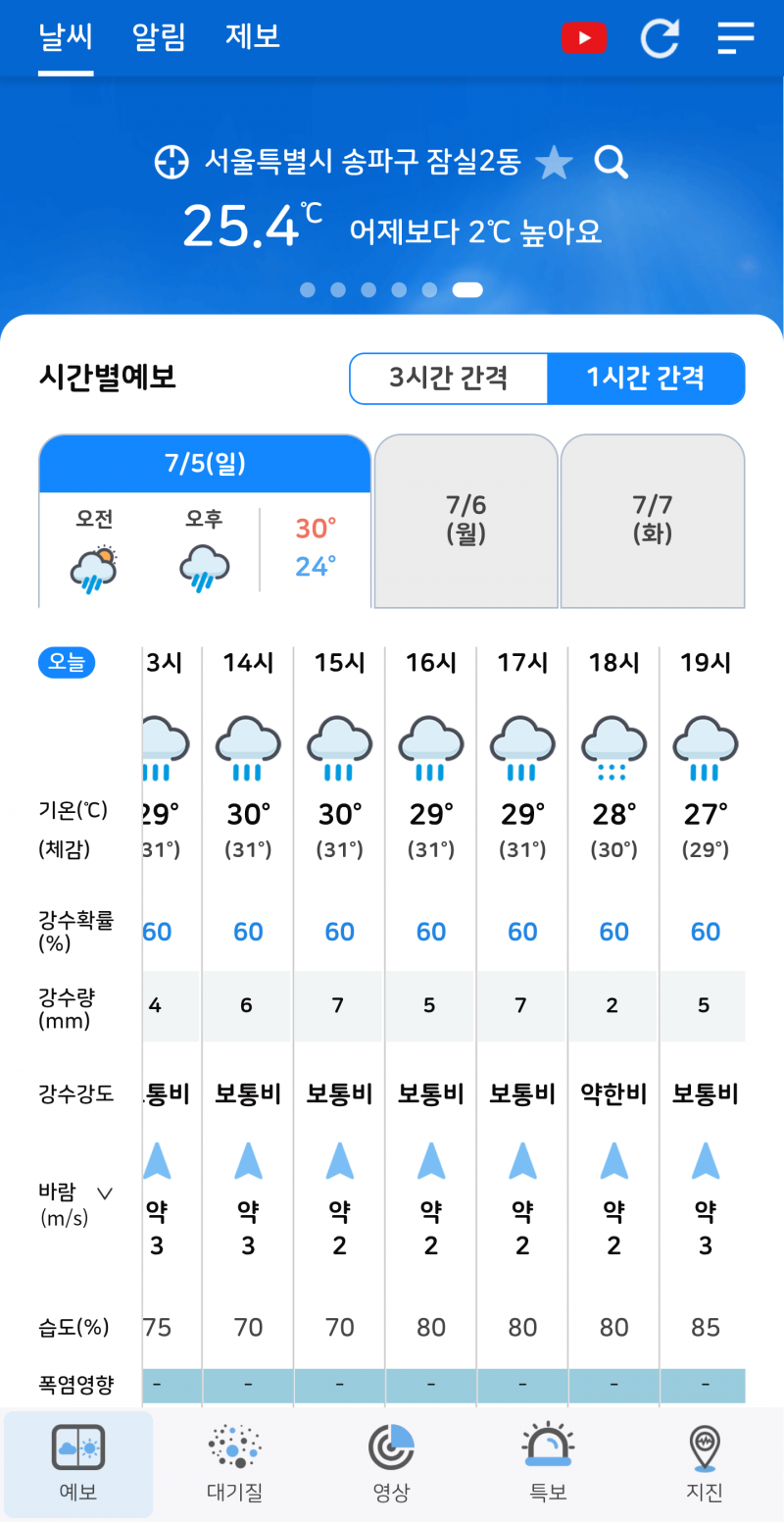 [잡담] 이거 우취 각이야?? | 인스티즈
