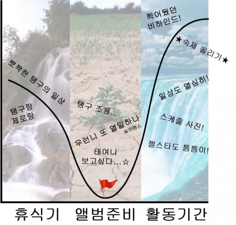 [잡담] 태연 조용해도 너무 조용해서 투명해 | 인스티즈